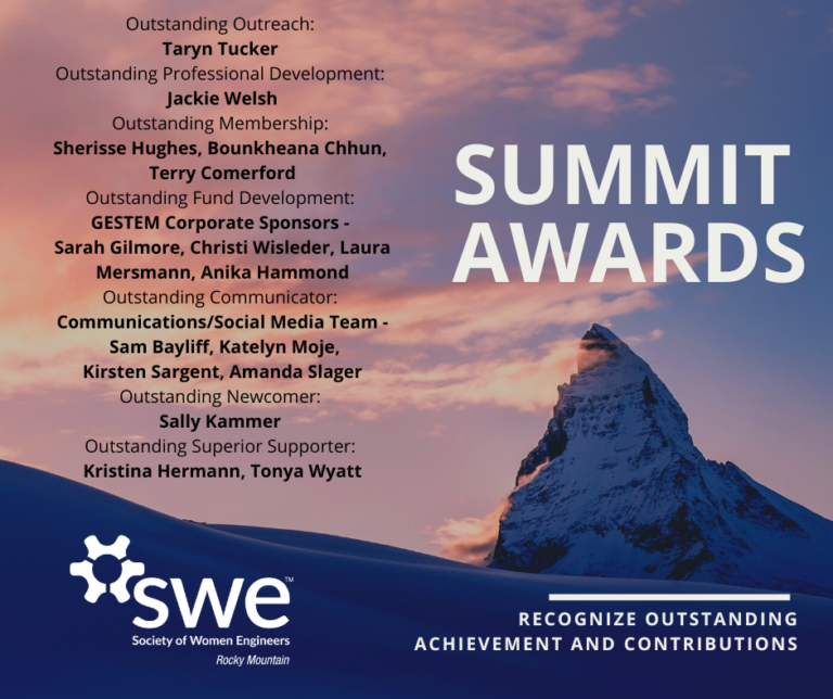 2023 RMS Summit Awards